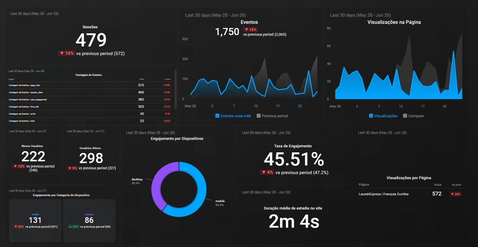 dashboard.png